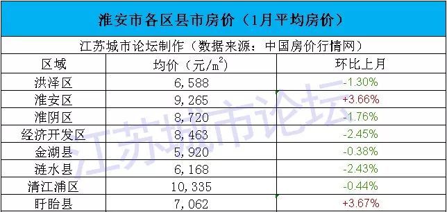 镇江常住人口_2019江苏镇江人口数据分析 常住人口总量低速增长 人口老龄化加