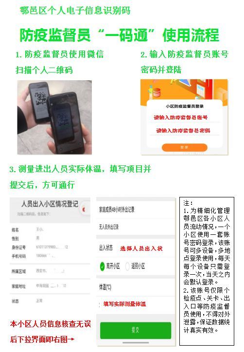 所有鄠邑人 请立即注册"一码通"!怎么注册?看这里