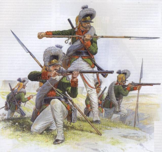 第十次俄土战争中的俄军装束.
