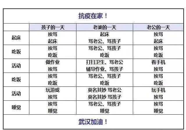 疫情普查人口要几天_人口密集场所疫情防
