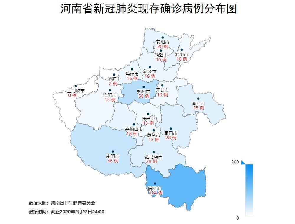 权威发布——图解河南疫情动态全面复工前奏 新增确诊