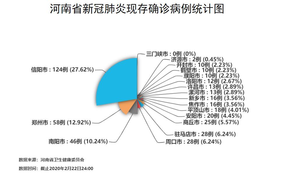 00后人口减少1个亿_人口老龄化图片(3)