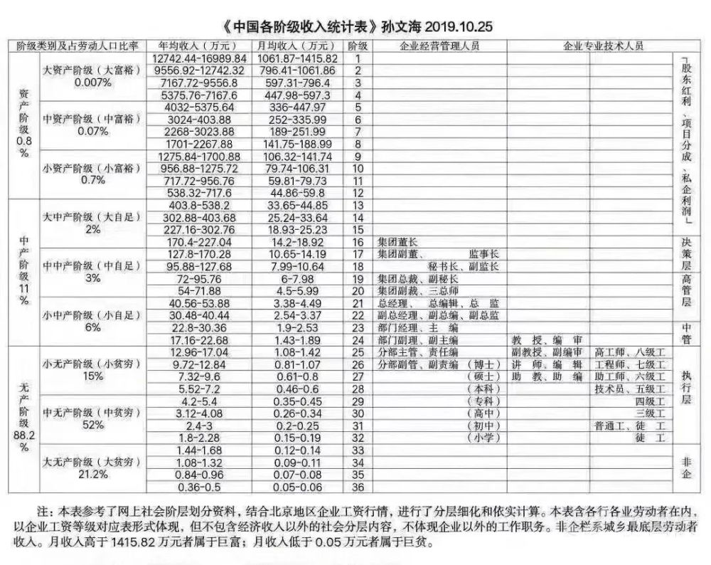 什么人口实_上海异地身份证办理攻略 更新(3)