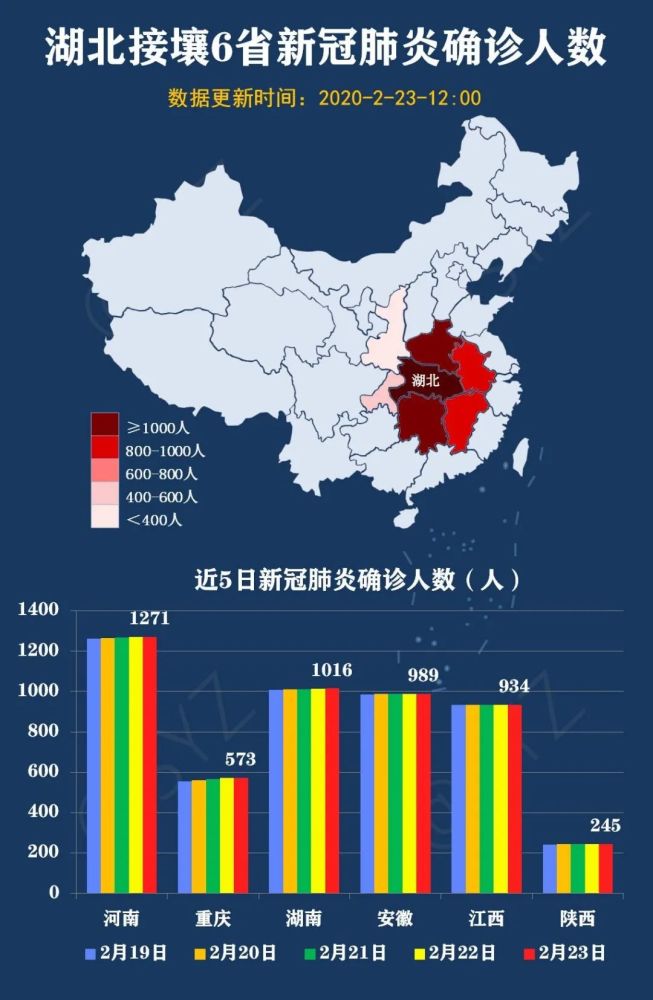 陕西新增人口_陕西人口地图