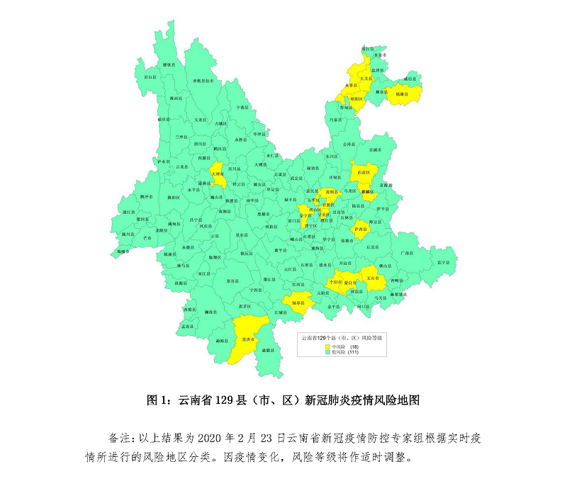 云南省人口多少_云南省人口分布示意图