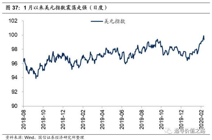 超市算GDP(3)