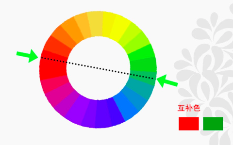 实用染发技巧:用互补与对冲染流行色,这些公式你会了吗