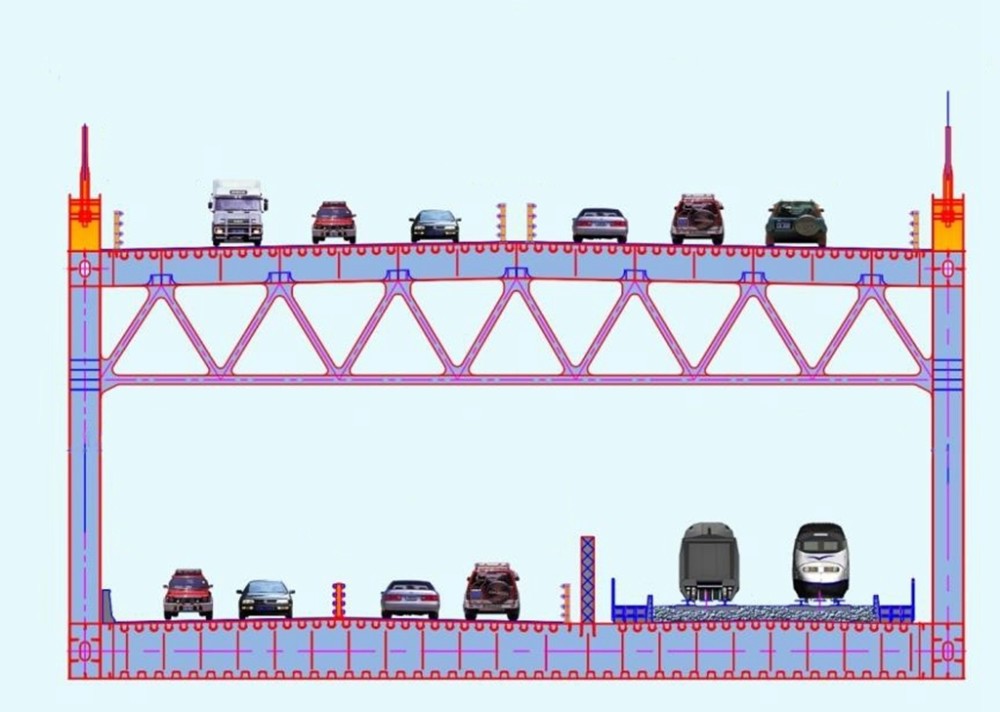 2020桥下镇GDP_中国gdp2020年(3)