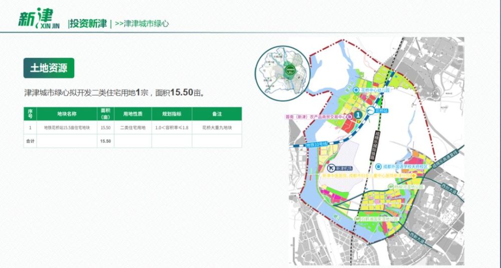 新津城市绿心