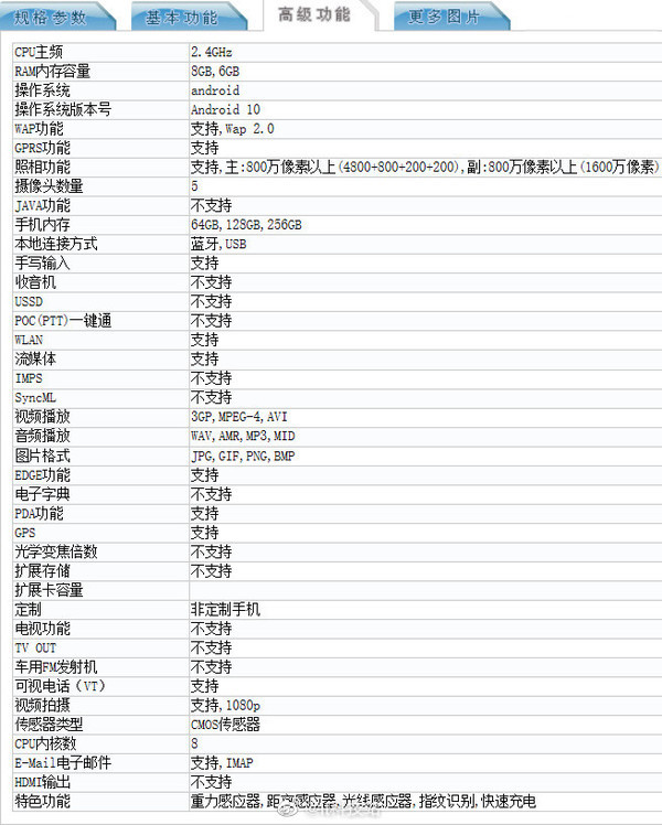 vivoz6参数详细参数,vivox60参数详细参数 vivo z6入网 外观配置全公开 坐等2月28日公布价格!