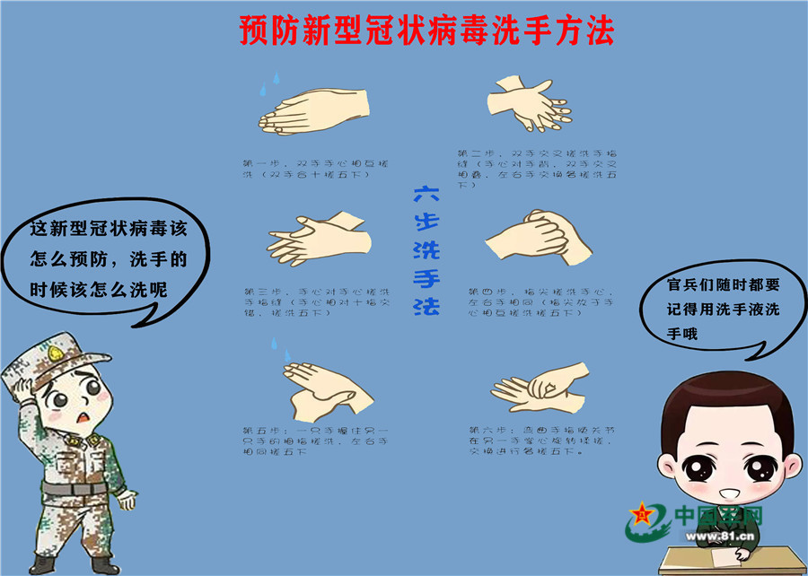 新冠肺炎病毒咋预防学会这几招保健康