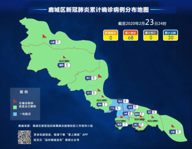 鹿城区
