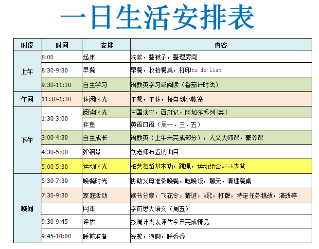 成果33 五年级1班 高雨酌 一日生活安排表