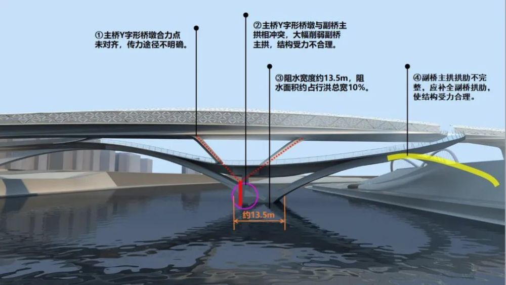 中国最"复杂"的人行桥,竟是一个"莫比乌斯环"