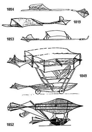 最早的滑翔机乔治凯利滑翔机