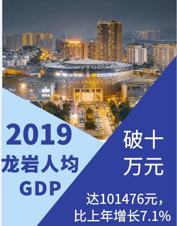 龙岩各县市gdp2021_以龙岩国际美食城为例 浅谈如何打造文旅商综合体(2)