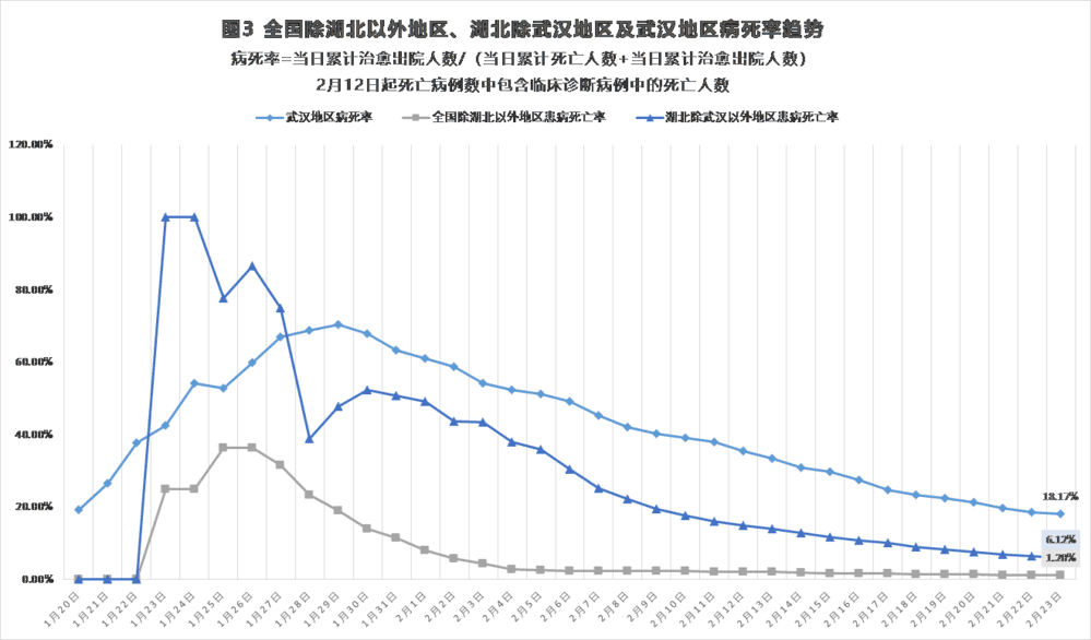 中国实时人口_中国人口实时统计(2)