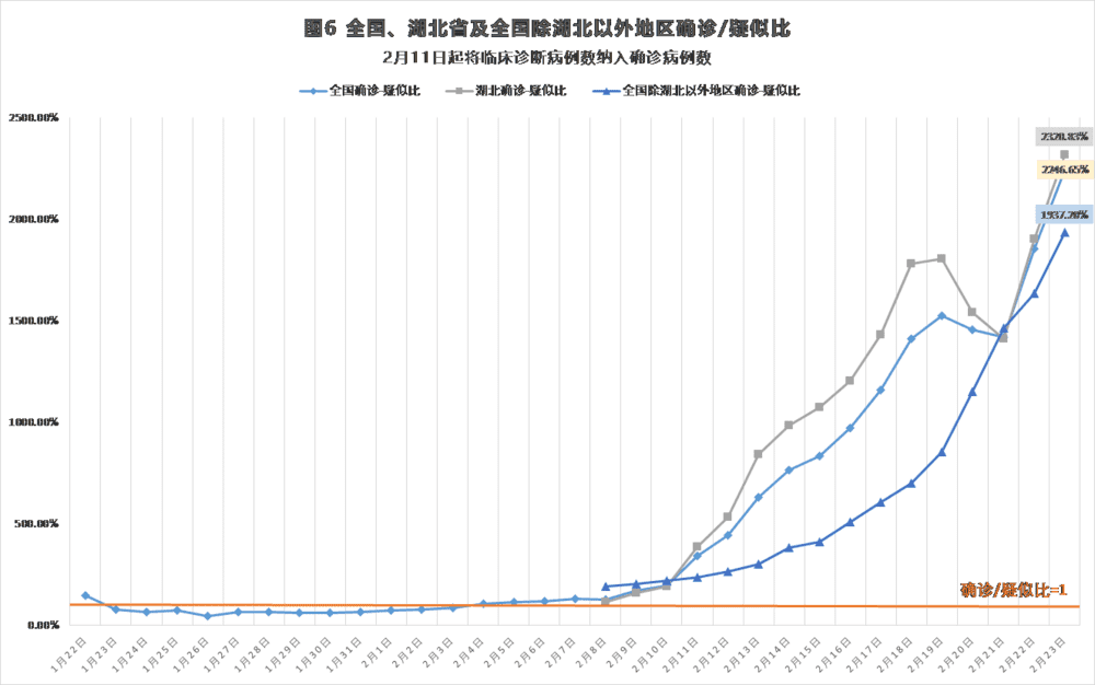 中国实时人口_中国人口实时统计(2)