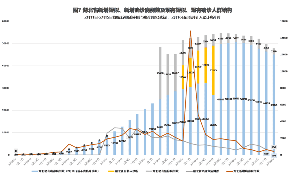 中国实时人口_中国人口实时统计(2)