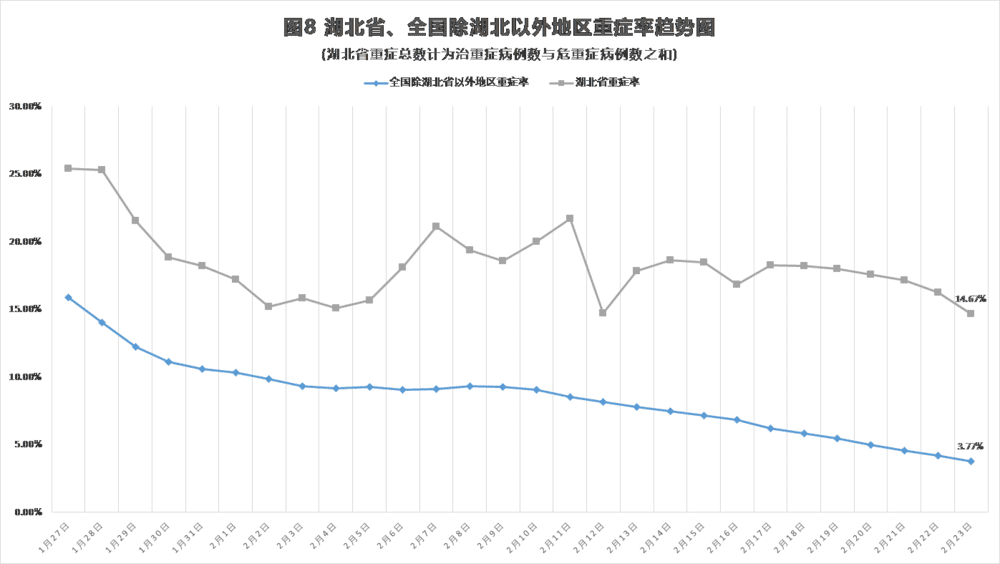 中国实时人口_中国人口实时统计(2)