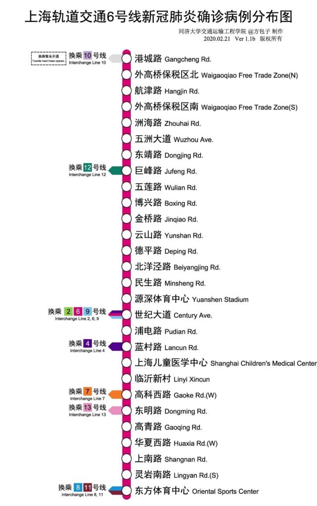 最全的上海地铁线路疫情分布图!出门记得收好!
