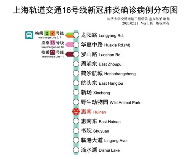 最全的上海地铁线路疫情分布图!出门记得收好!