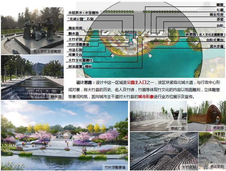 大竹北湖公园效果图出炉项目规划位置在这个地方