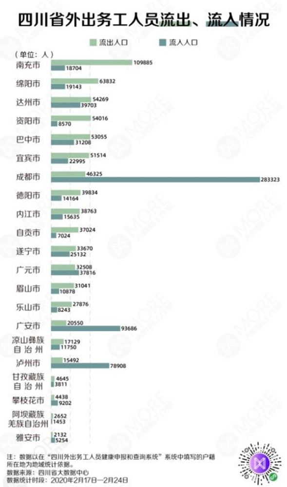 河北省外出人口流出_河北省地图(3)