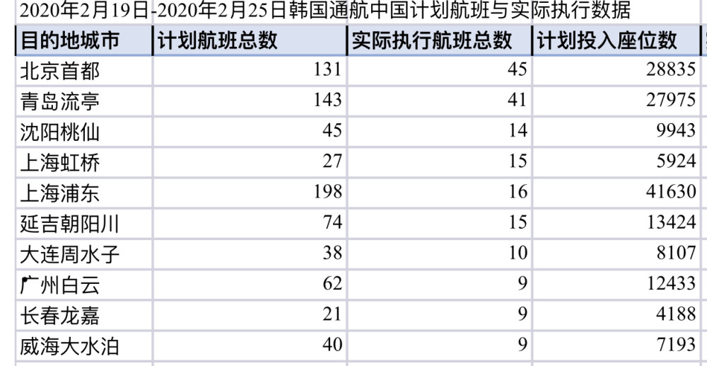 菲律宾疫人口_菲律宾人口(3)