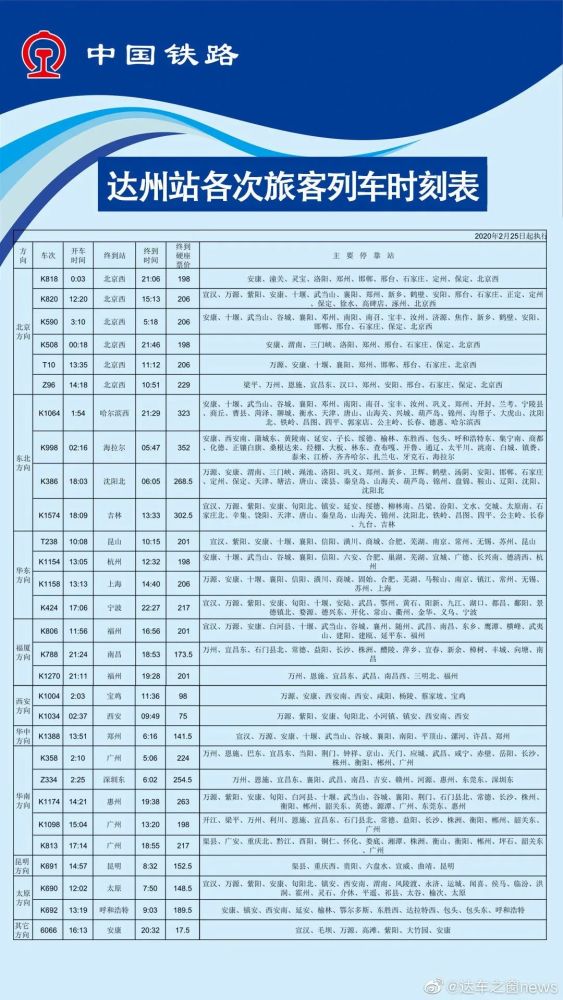 Z172列车停靠站时间表详解，Z172列车停靠站时间表详解