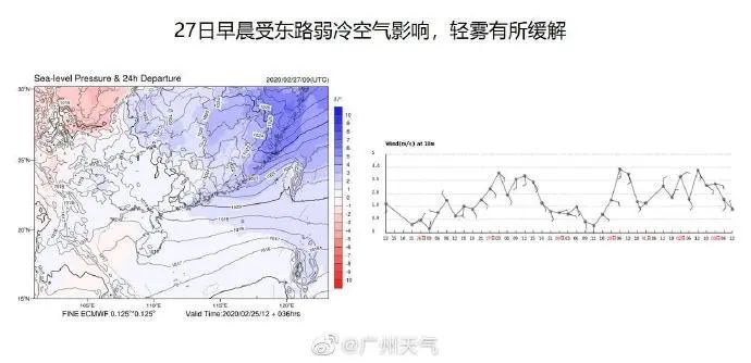 花都区人口_10年,迎巨变 花都人口增多近70万