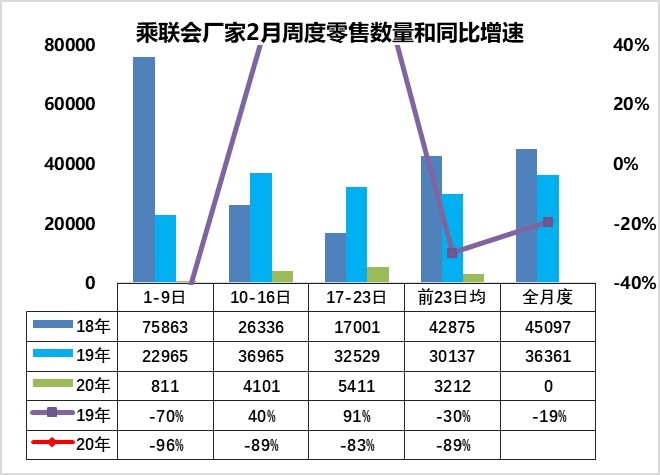 2014年紧凑型车销量排行_2014 8月汽车销量排行榜_家用按摩椅排行销量榜