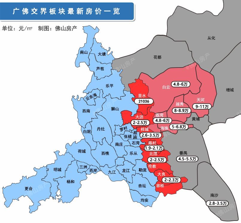 如千灯湖中轴北延板块,佛山西站枢纽新城等,重磅资源倾泻其中,气势