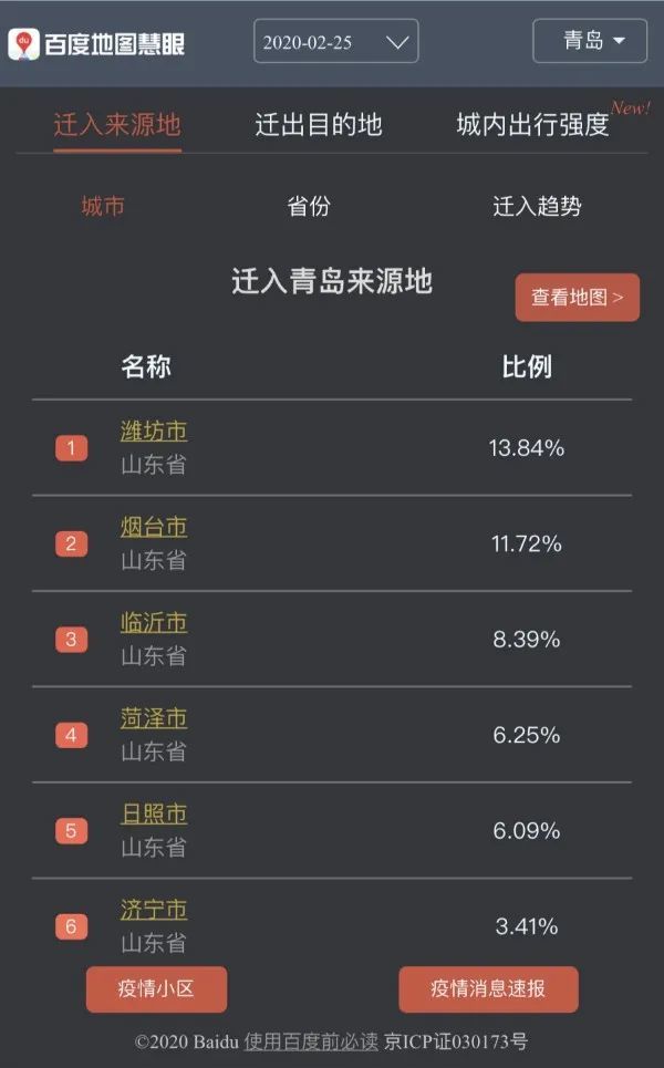 乡镇人口和城际出行人数比例_安全出行图片