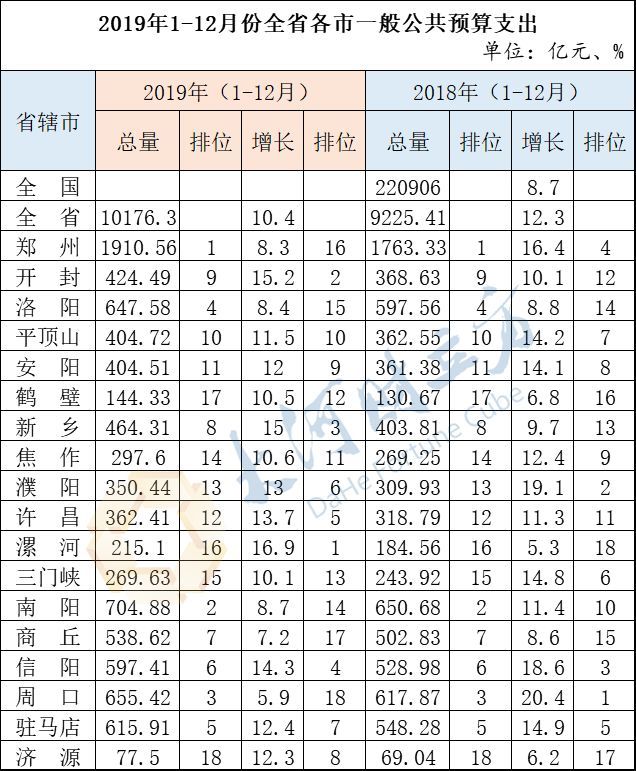 南阳经济总量占河南省_河南省南阳地图(3)