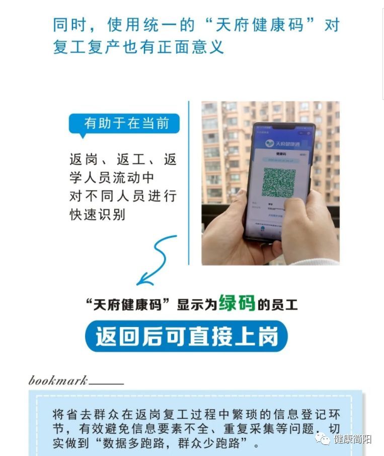 微信人口普查二维码_人口普查二维码图(3)