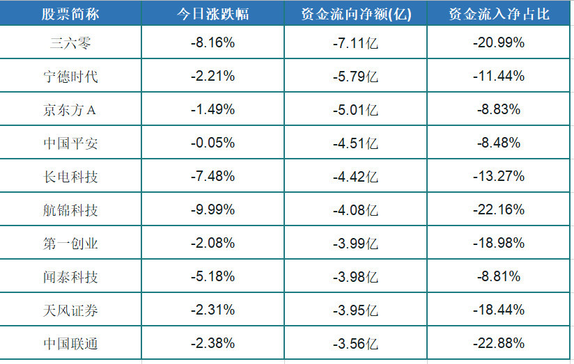 股票质押排名_股票场外质押营销图片(3)
