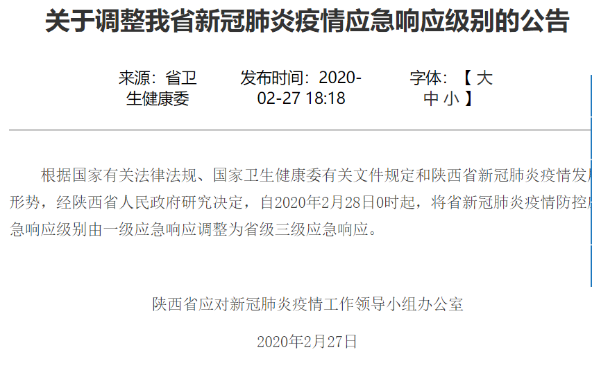 陕西省新冠肺炎疫情防控应急响应级别调整!