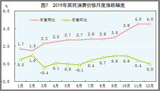 万元gdp能耗是如何计算的_2011年各省区市万元GDP能耗公布 北京降幅最大(3)