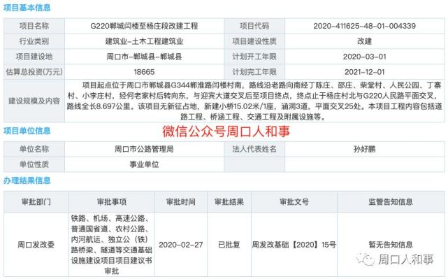 西环|郸城|地图|周