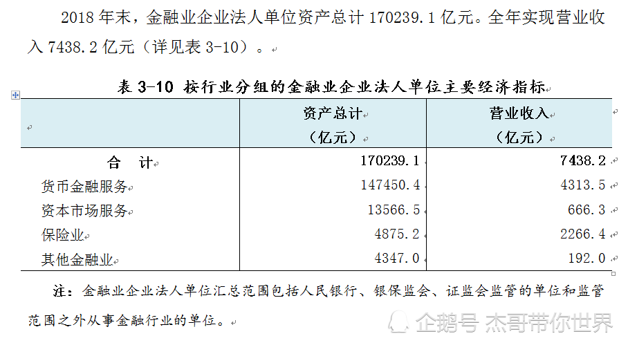 法人占人口比_新加坡人口结构占比图