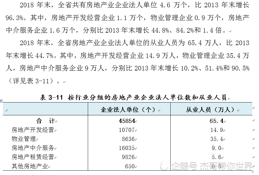 法人人口_法人章图片(2)