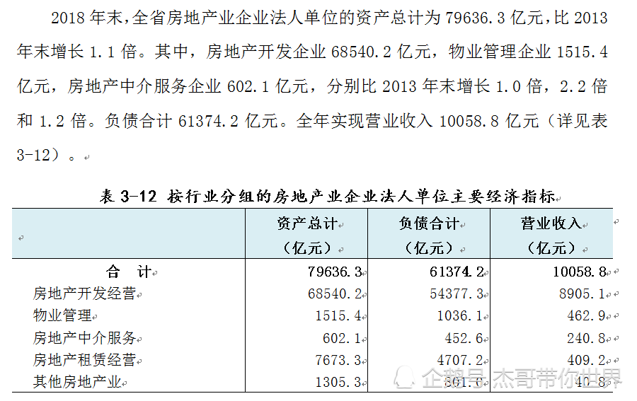 法人占人口比_新加坡人口结构占比图