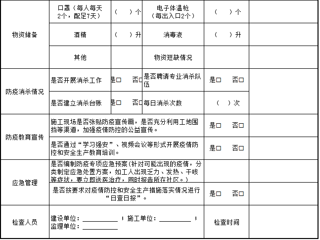 按照《工程建设项目疫情防控网格化监督检查表》(附件3)的要求,及时逐