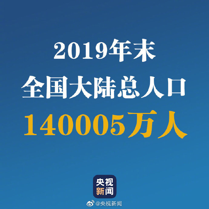 2019全国大陆总人口140005万人_斗罗大陆图片