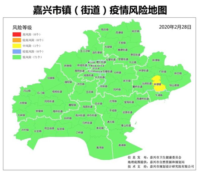 油车港镇转为绿色低风险,最新嘉兴市镇(街道)疫情风险地图发布