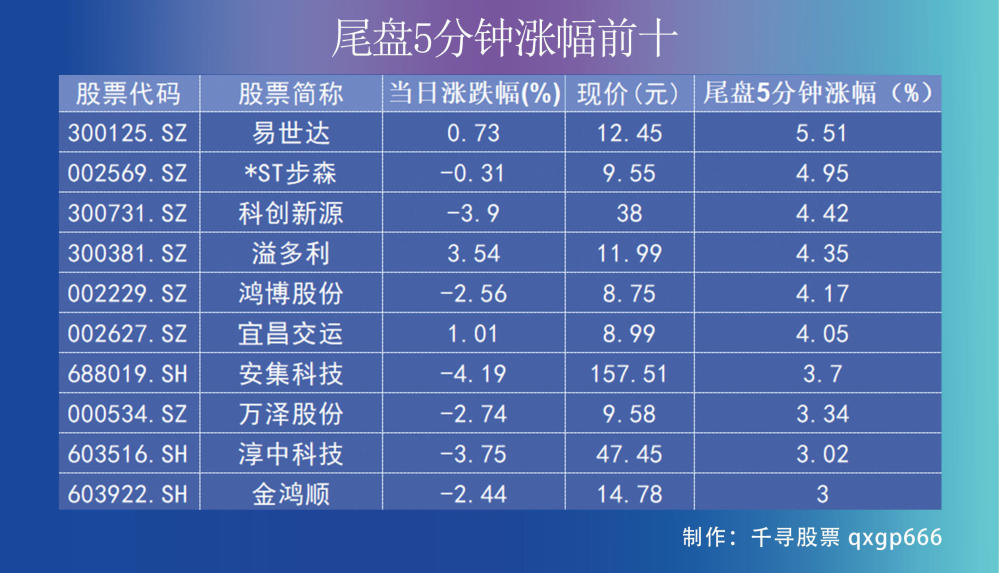 股民人均2万_炒股搞笑图片大全股民(3)