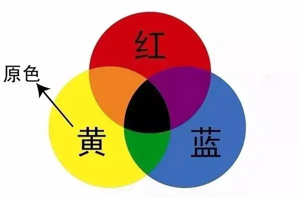 土命选择什么颜色好