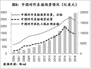 疫情巴西gdp衰退