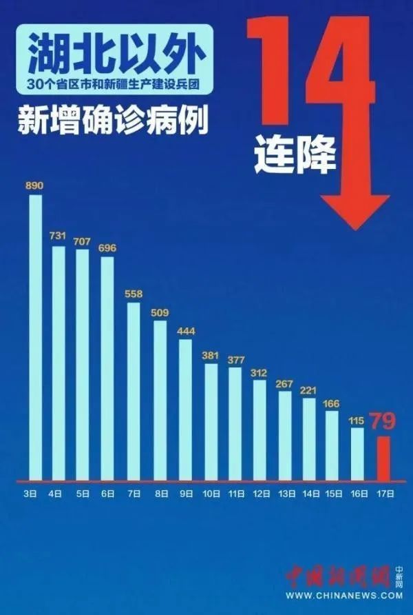 钱志亮:透过疫情,家长需要传递给孩子的方法